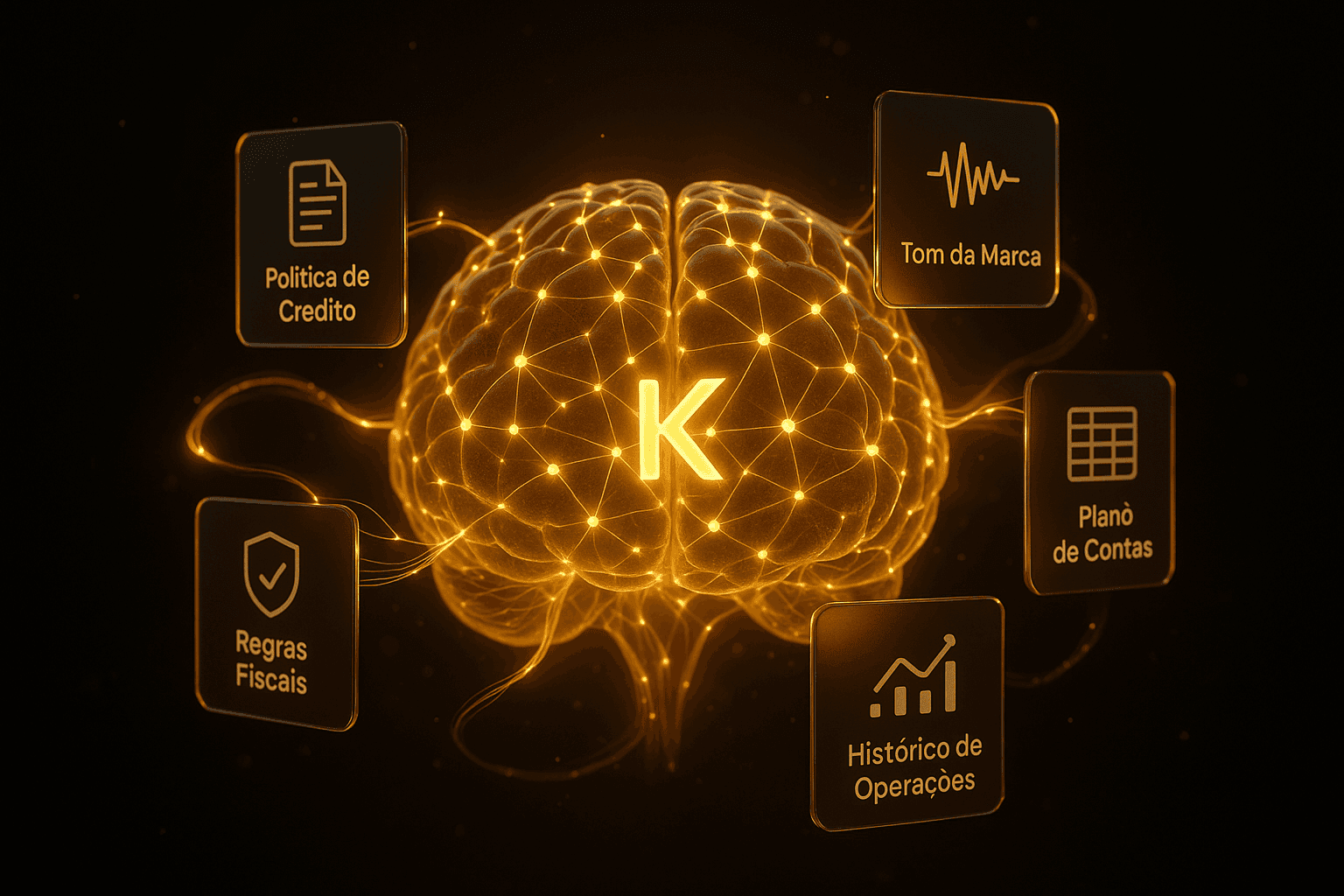 Kortex β context and memory engine for Kobana agents