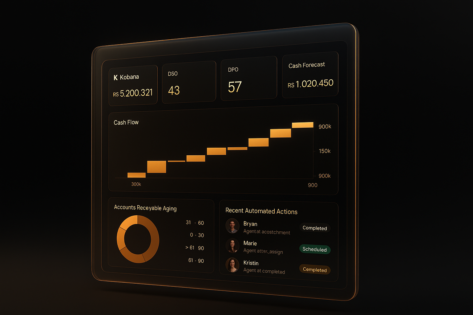 Klaudinho en dashboard de subscription metrics — MRR, NRR, churn